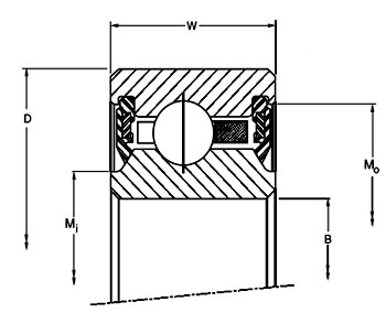 Thin-section sealed radial contact ball bearing
